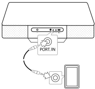 LG CM3330 - Écoute de musique depuis un périphérique portable - 1