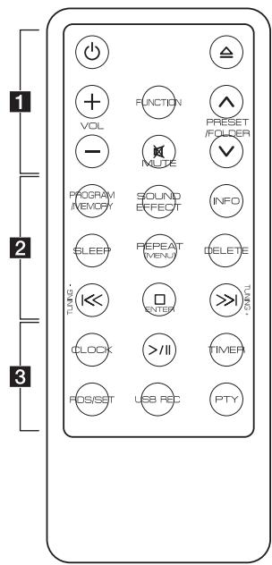 LG CM3330 - Télécommande - 1