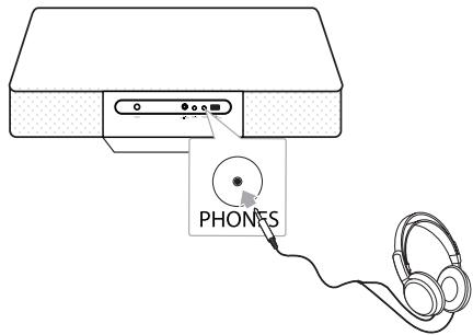 LG CM3330 - Écoute de la musique via un casque - 1