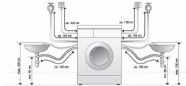 LG F 12030 CDP - Installation du tuyau de vidange - 1