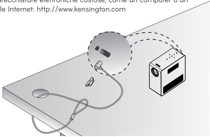 LG PG60G - Sistema di sicurezza Kensington - 1