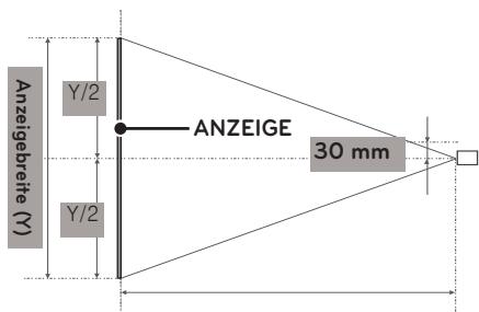 LG PG60G - Projektaionsabstand nach Anzeigeformat - 2