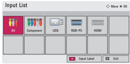 LG PG60G - Using the Input List - 1