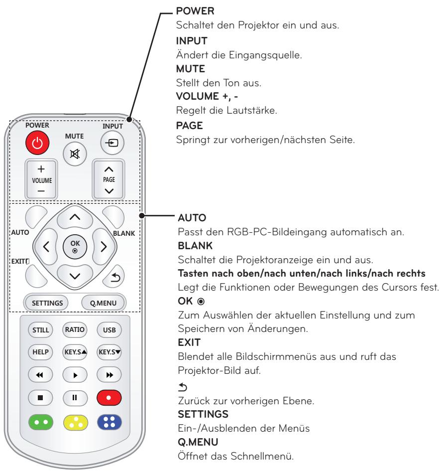 LG PG60G - FERNBEDIENUNG - 2