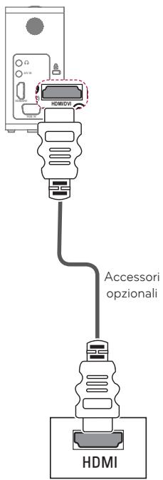 LG PG60G - Collegamento HDMI - 1