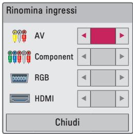 LG PG60G - Aggiunta di un'etichetta alla sorgente in ingresso tramite Rinomina ingressi - 1