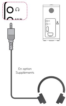 LG PG60G - Branchement d'un casque - 1