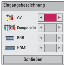 LG PG60G - für eine Signalquelle - 1