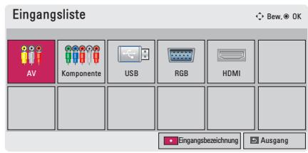 LG PG60G - Verwendend der INPUT-Liste - 1