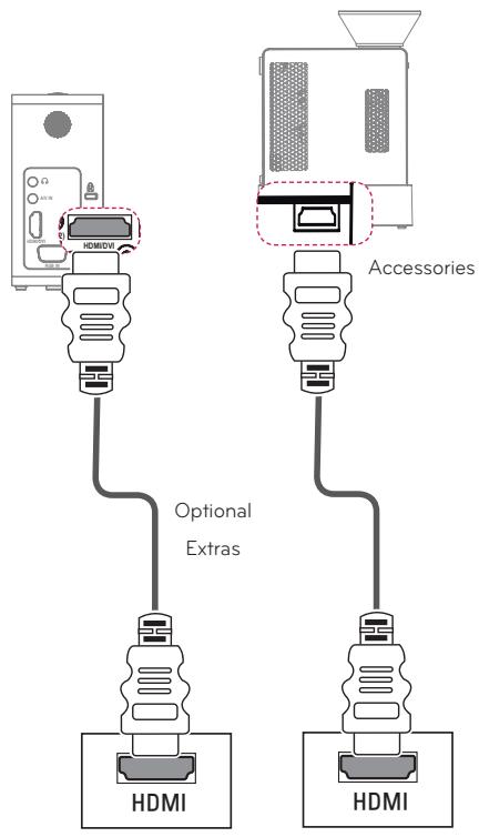 LG PG60G - HDMI Connection - 1