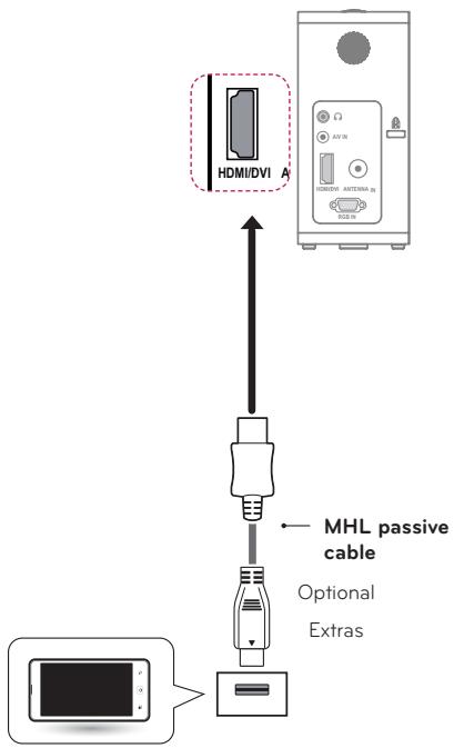 LG PG60G - MHL Connection - 1