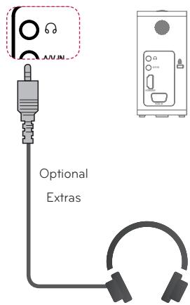 LG PG60G - Connecting to Headphones - 1