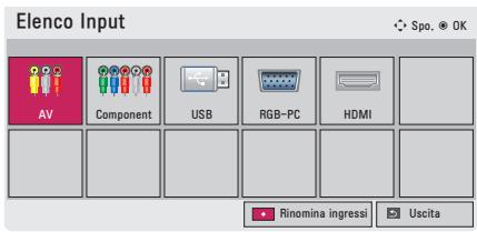 LG PG60G - Utilizzato di Elenco Input - 1