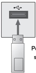LG PG60G - Connexion de périphériques de stockage USB - 1