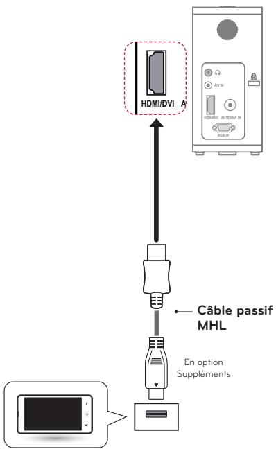 LG PG60G - Connexion MHL - 1