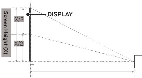 LG PG60G - Projection Distance per Screen Size - 1