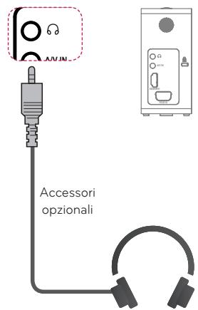 LG PG60G - Collegamento delle cuffie - 1