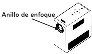 LG PG60G - Enfoque y posicion de laImagen en pantalla - 1