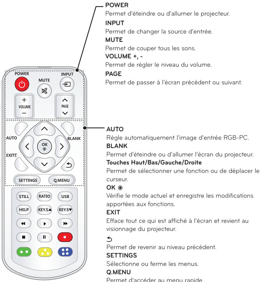 LG PG60G - TELECOMMANDE - 2