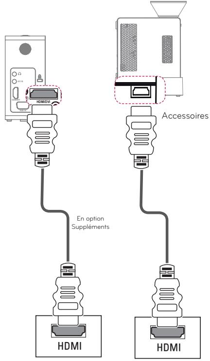 LG PG60G - Connexion HDMI - 1