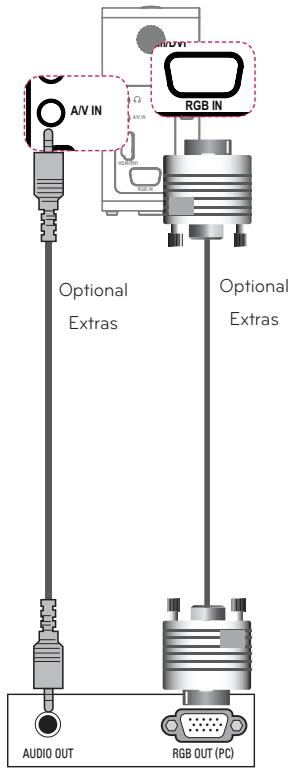 LG PG60G - RGB Connection - 1