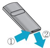 LG PG60G - TELECOMANDO - 1