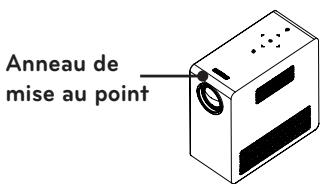 LG PG60G - Mise au point et position de l'image à l'écran - 1