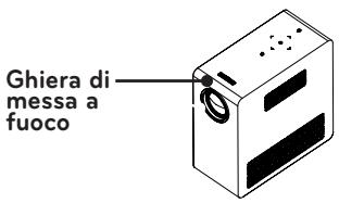 LG PG60G - Messa a fuoco e posizione dell'imagine sullo schermo - 1