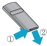 LG PG60G - MANDO A DISTANCIA - 1