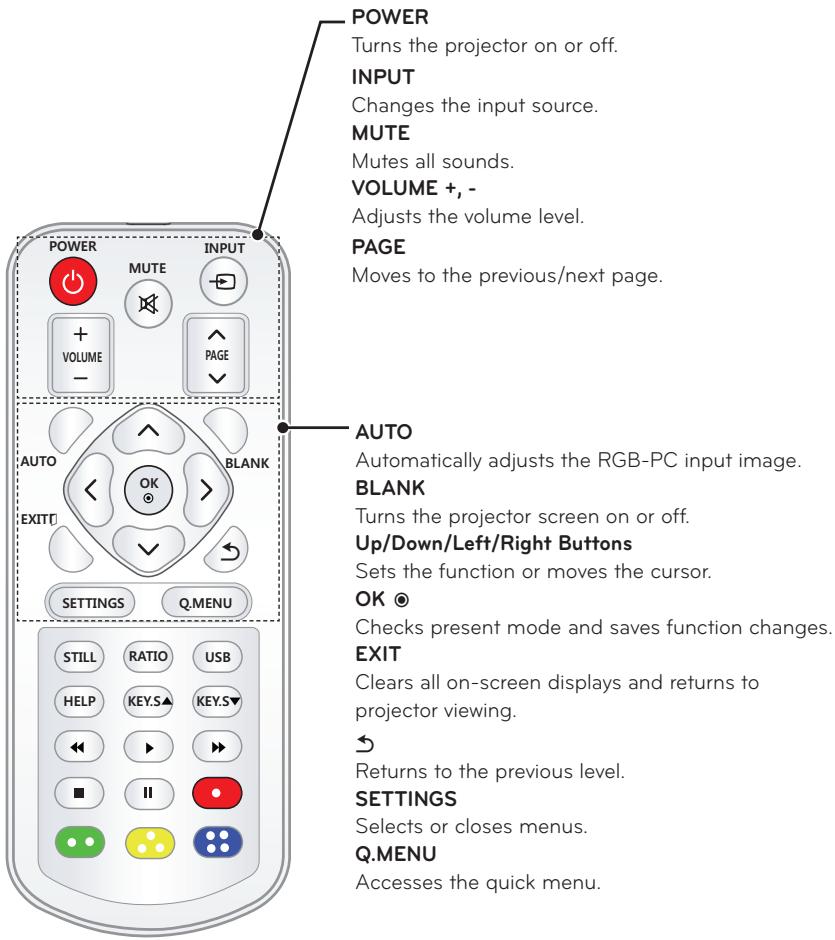 LG PG60G - REMOTE CONTROL - 2