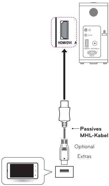 LG PG60G - MHL-Anschluss - 1