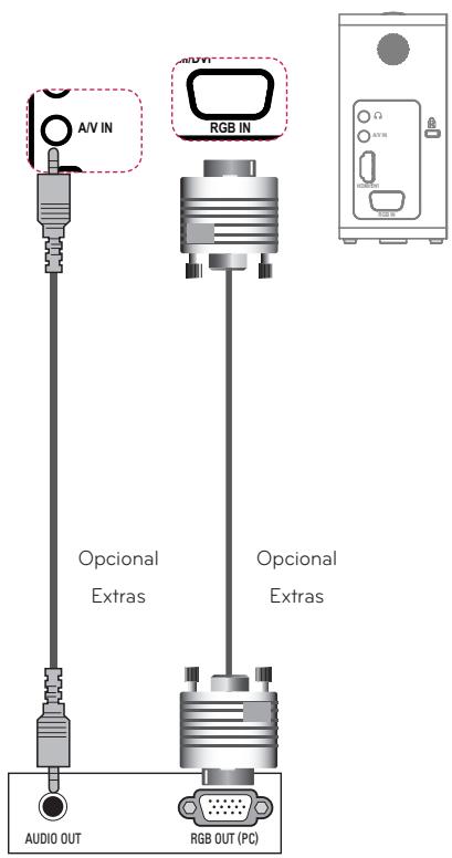 LG PG60G - Conexión RGB - 1