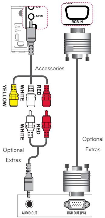 LG PG60G - RGB Connection - 1