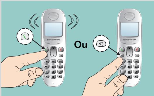 SAGEMCOM D38V - DUO - Activer / Déspectiver le haut-parleur (mode mains-libres) - 4