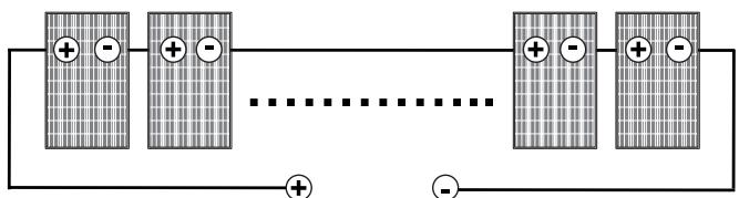 LG SOLAR - Parallel Connection - 2