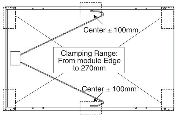 LG SOLAR - Mechanical Installation - 3