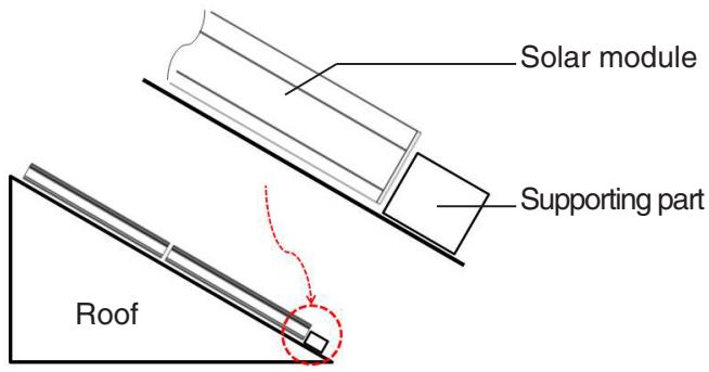 LG SOLAR - General Information - 1