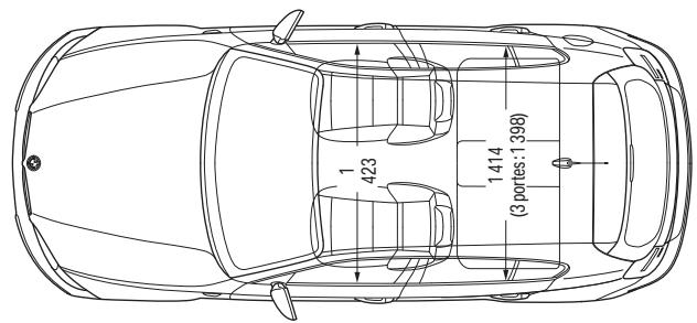 BMW 116D - Émissions minimales. - 76