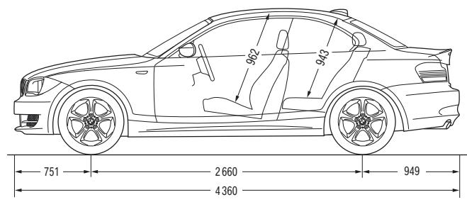 BMW 123D COUPE - Émissions minimales. - 17