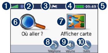 BMW NAVIGATOR IV - Utilisation de la page Menu - 1