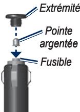 BMW NAVIGATOR IV - Remplacement du fusible de l'adaptateur allume-cigare (en option) - 2