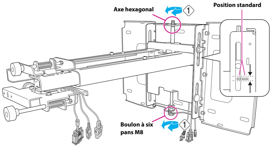 EPSON EB-1400WI - Régler le coulissement vertical pour l'aligner avec la position standard - 1