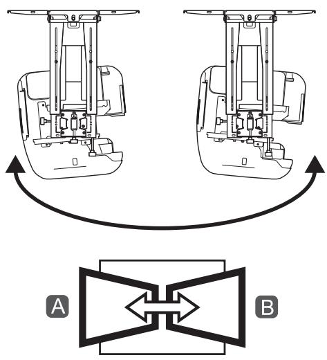 EPSON EB-1400WI - Utiliser la molette de réglage croûté pour régler la rotation horizontale - 2