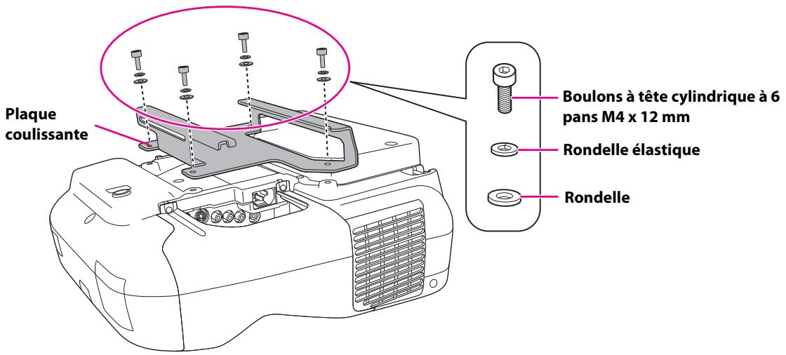 EPSON EB-1400WI - Assembler les pièces - 1