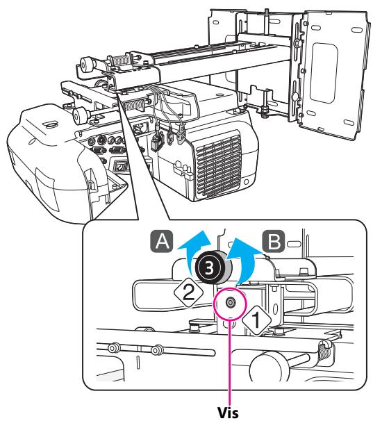 EPSON EB-1400WI - Utiliser la molette de réglage supérieure pour régler l'inclinaison verticale - 1