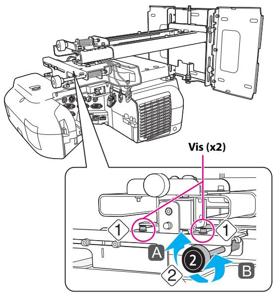 EPSON EB-1400WI - Utiliser la molette de réglage croûté pour régler la rotation horizontale - 1