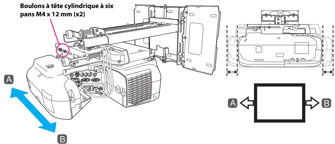 EPSON EB-1400WI - Régler le coulissement horizontal - 1
