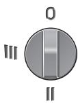 BOSCH PFZ 600 E - Innstille pendlingen (PFZ 700 PE) - 2