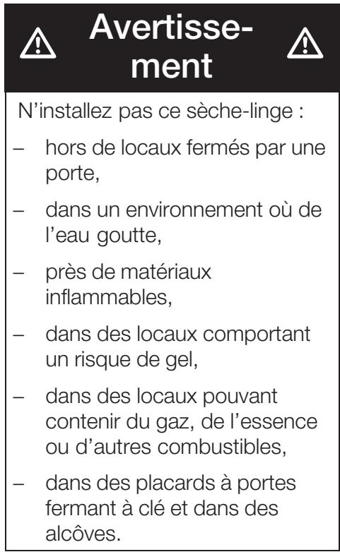 BOSCH NEXXT - Lieu d'installation - 1