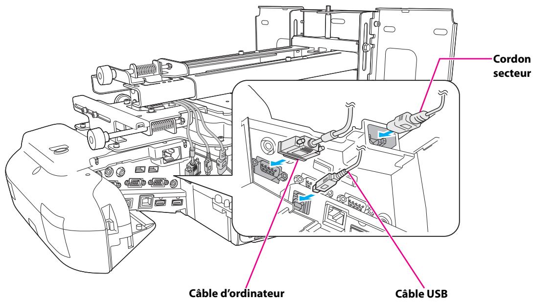 EPSON EB-1410WI - Connecter le cordon secteur et les autres câbles au projecteur - 1